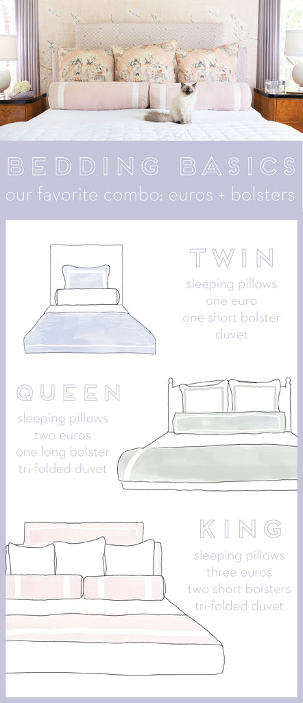 HOW TO STYLE A BED