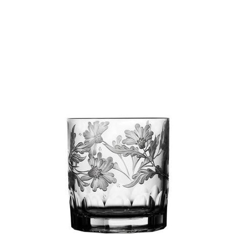 Derby Panel Accent Double Old Fashioned Glass
